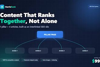 build an SEO content silo cluster of 5 articles with internal linking