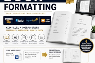 lulu book formatting, ingramspark book, KDP paperback book formatting for amazon