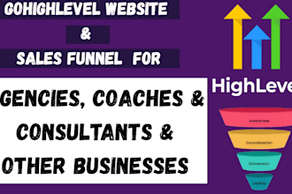 build a gohighlevel website and sales funnel for course creators and memberships
