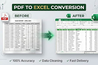 clean and organize your messy data