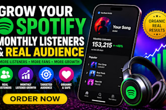 do organic music promotion, spotify music listeners promotions