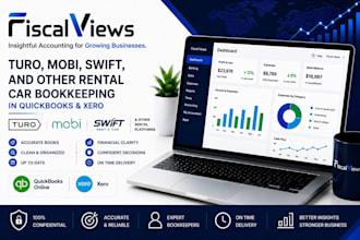 do turo, mobi, swift, and other rental car bookkeeping in quickbooks and xero