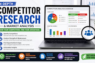 do competitive analysis, market research and swot analysis