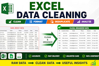 clean, format, deduplicate and analyze your excel data