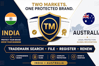 handle uk australia trademark search, filing registration and renewal