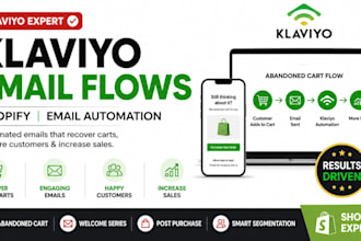 setup klaviyo abandoned cart flow for shopify and ecommerce
