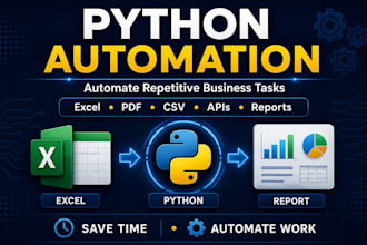 automate your business tasks with python