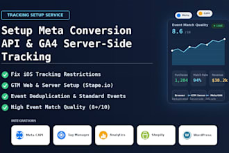 setup meta conversion api, facebook pixel, and ga4 via gtm