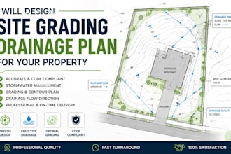 design site grading drainage plan for your property