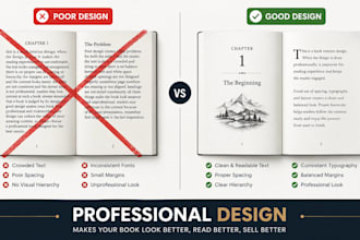 do book formatting, layout design, manuscript formatting, book typesetting