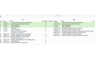 enter data entry in excel