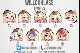 create cute and professional twitch emotes