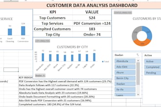 analyze your data in excel