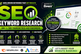 do SEO keyword research using semrush