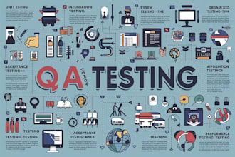 professionally test your website or software for bugs