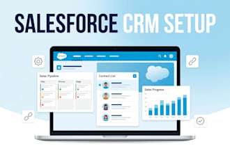 setup and customize your salesforce CRM, sales cloud, service cloud