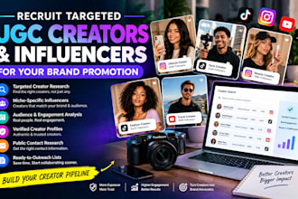 recruit ugc creators and influencers for brand promotion