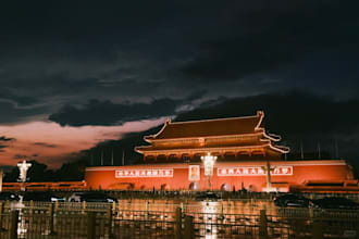 custom china itinerary  history,tech,food,hidden gems