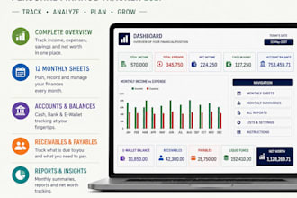 sell a ready to use professional excel template