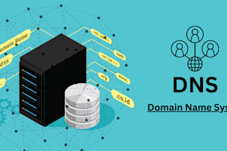 fix or set up spf, dkim, dmarc, cname, mx, dns record for email