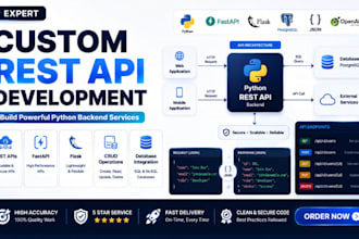 develop custom rest API with python fastapi, flask and database integration