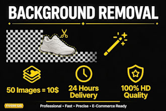 remove  background  from 20 images and make white  transparent