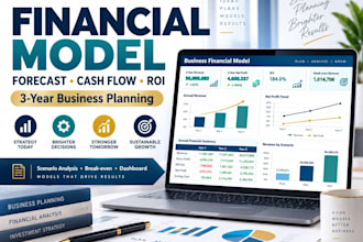 create a professional financial model and business forecast