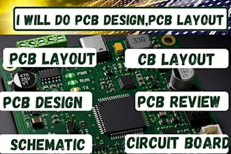 design any united kingdom simulate power amplifier   and microwave circuits