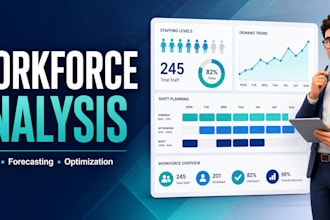 provide professional workforce planning and analysis