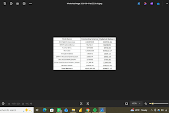 prepare outstanding reports, credit supply records and reconcile company ledgers