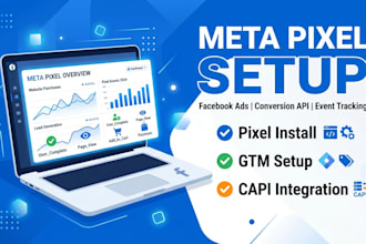 setup meta pixel, facebook pixel, capi, gtm for wordpress