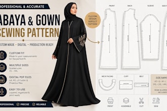 create clo 3d sewing patterns with grading for fashion brands
