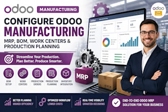 configure odoo manufacturing mrp, bom, work centers and production planning