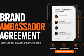 draft a custom brand ambassador agreement for long term partnerships