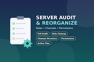 audit and reorganize your discord server structure
