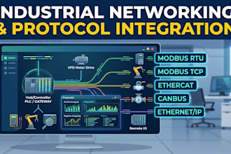 integrate and troubleshoot modbus, can, ethercat, and other industrial protocols