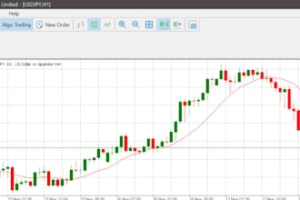 create mt4 mt5 expert advisor eas forex robot trading bot indicator in mql4 mql5