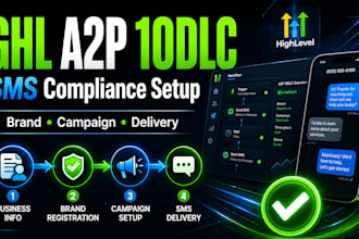 set up gohighlevel a2p 10dlc registration