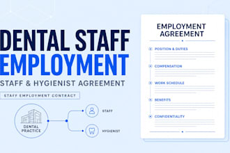 prepare a dental practice employment agreement for staff and hygienists