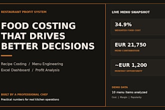 create restaurant food costing menu engineering and profit analysis