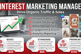 grow your business with pinterest marketing