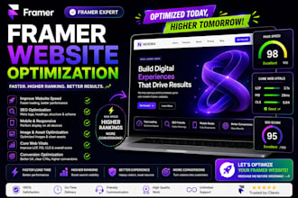 optimize your framer website for speed, SEO, responsiveness and conversions