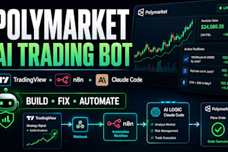 build polymarket ai trading bot tradingview webhook n8n claude code hermes agent