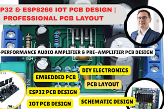 esp32 pcb design, esp8266 iot pcb layout, gerber files for new DIY