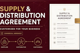 draft a customized supply and distribution agreement