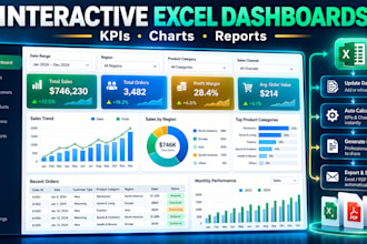 build excel dashboards and automated reports