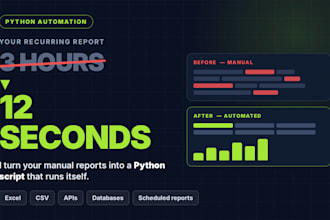 automate your reports and data flow with python scripts