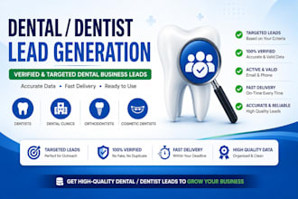 do b2b lead generation and verified dental business leads