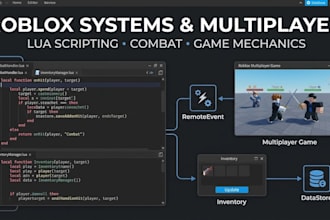 script roblox systems, mechanics, and multiplayer features