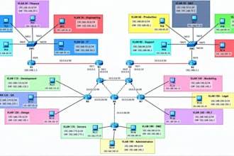 configure cisco packet tracer, gns3 network labs and troubleshoot networks